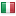 fxsecur.net server is located in Italy
